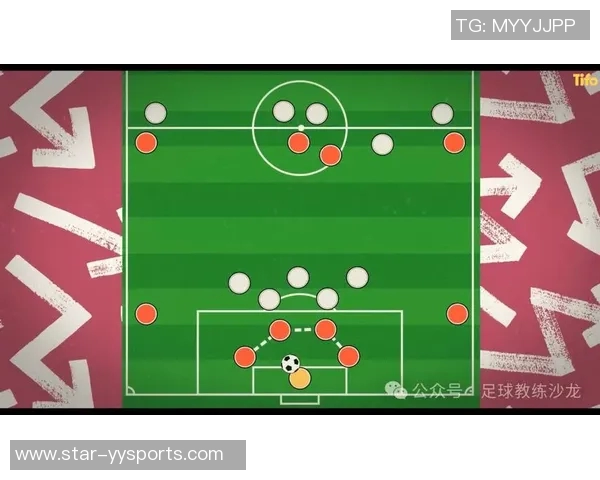 英超足球战术分析重庆足球队的盯防策略与应对方法探讨 英超足球战术分析重庆足球队的盯防策略与应对方法探讨