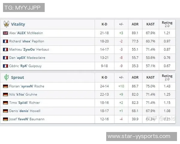 体育实时数据成都篮球队快攻战术解析与战绩影响深度剖析 体育实时数据成都篮球队快攻战术解析与战绩影响深度剖析