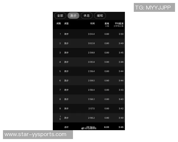 今年运动数据最新CSGO速度排行榜揭晓WE战队强势领跑前十名 今年运动数据最新CSGO速度排行榜揭晓WE战队强势领跑前十名
