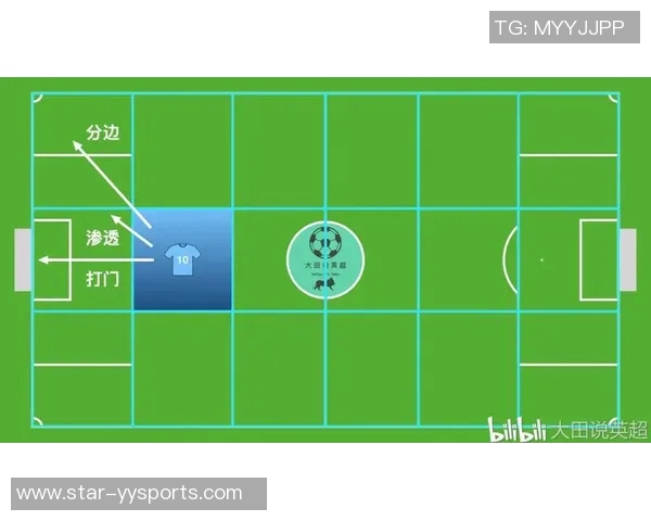 实时新闻南京排球队边路渗透战术解析与实战应用研究